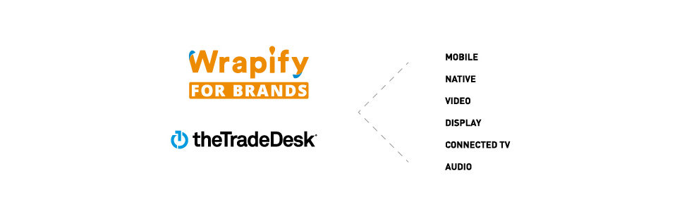 trade-desk-retargeting-out-of-home-wrapify